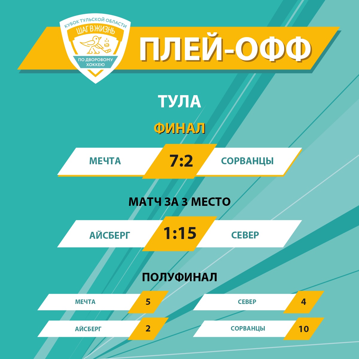 изображение слайдера