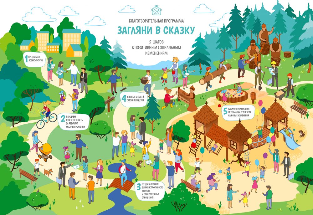 изображение новости