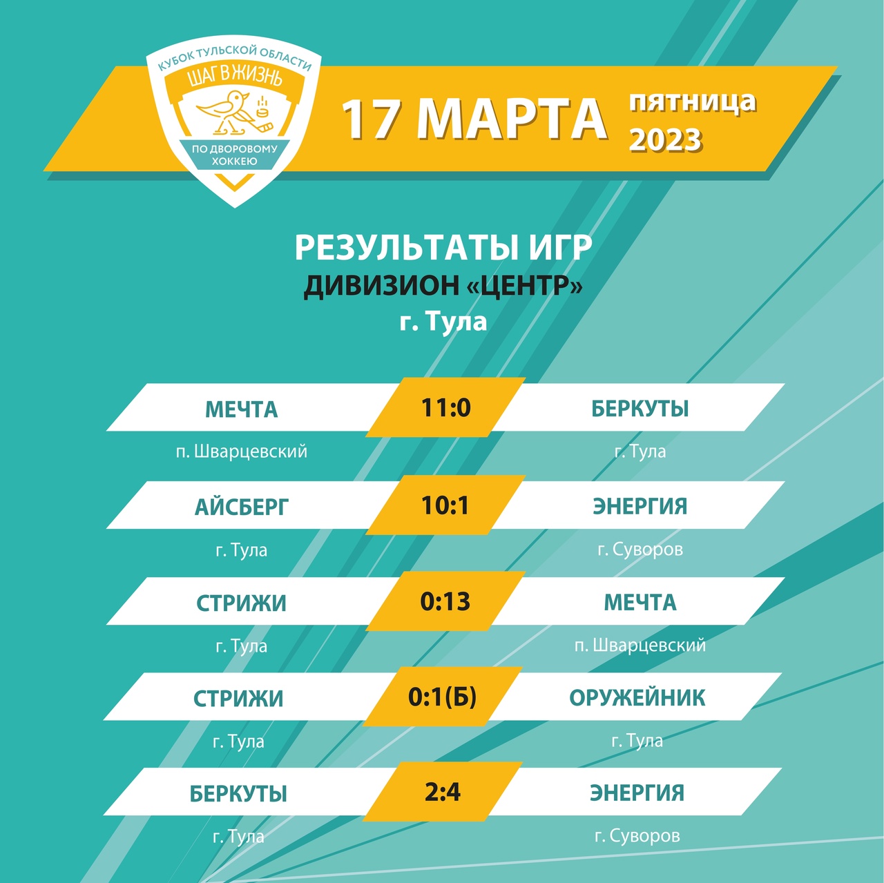 изображение слайдера