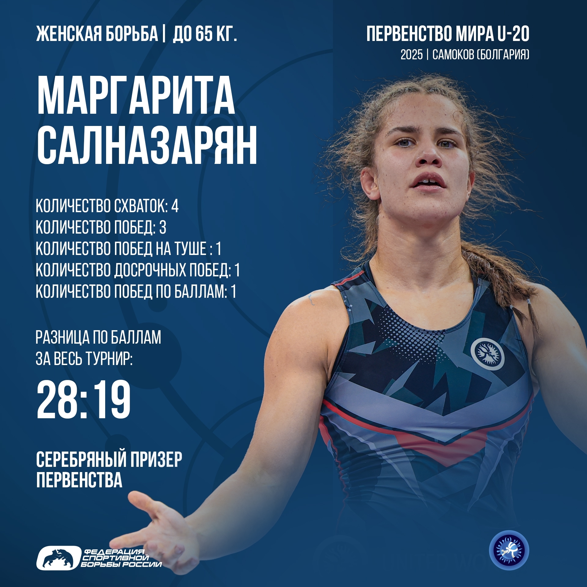 изображение слайдера